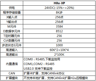 太倉漢諾威精密機械有限公司